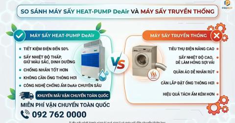So sánh máy sấy Heat-Pump DeAir và máy sấy truyền thống: Doanh nghiệp nên chọn giải pháp nào để tiết kiệm chi phí và nâng cao chất lượng?